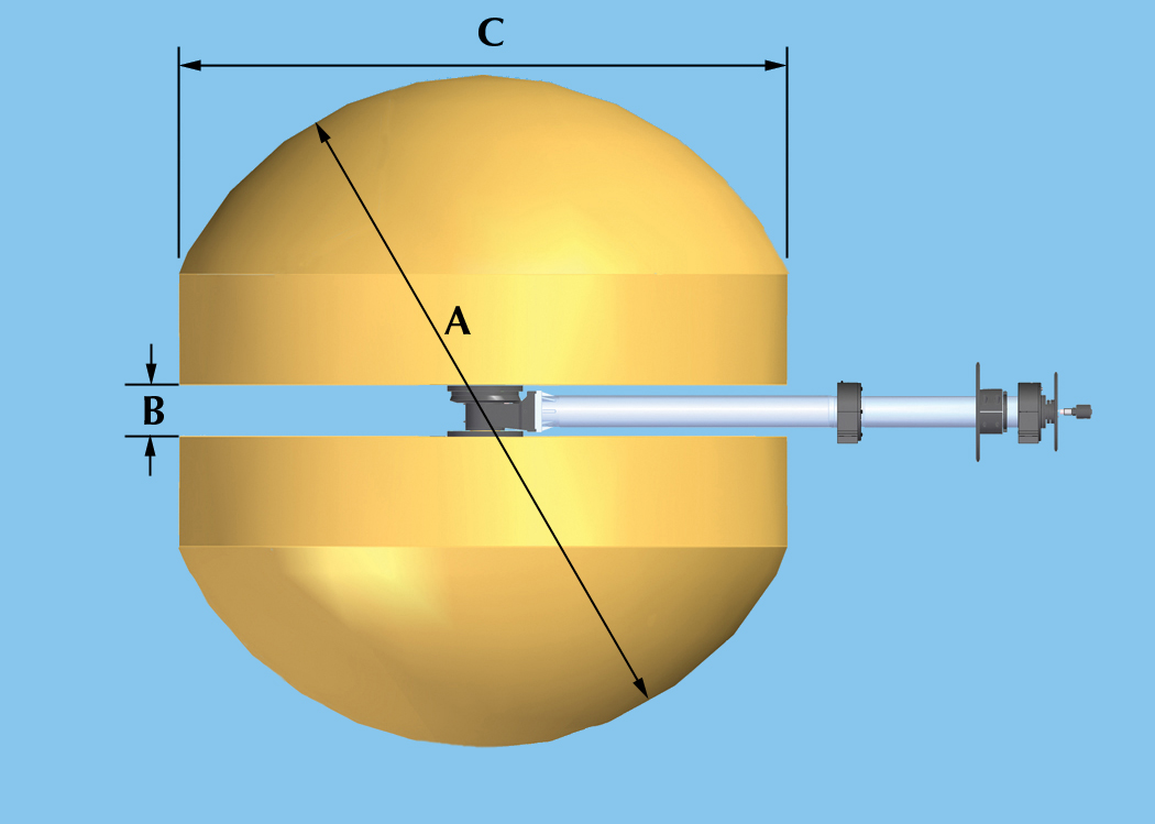 RotoSpeed - Resources